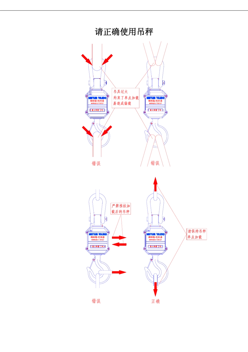 TM136849OCSDXS无线吊秤使用说明书_第3页