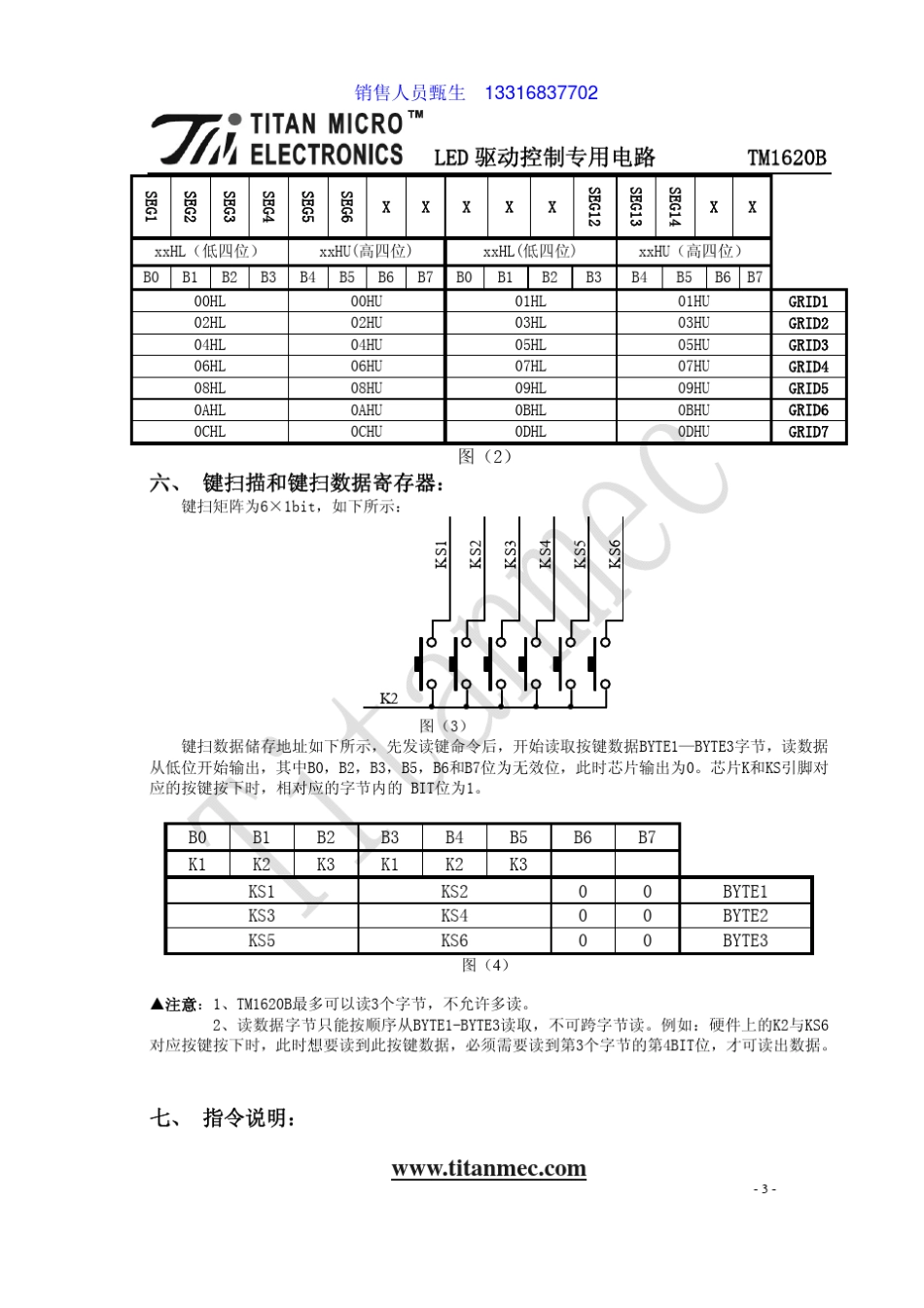 TM1620B规格书_第3页