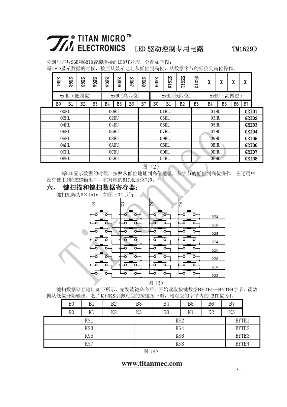 TM1629数据手册_第3页