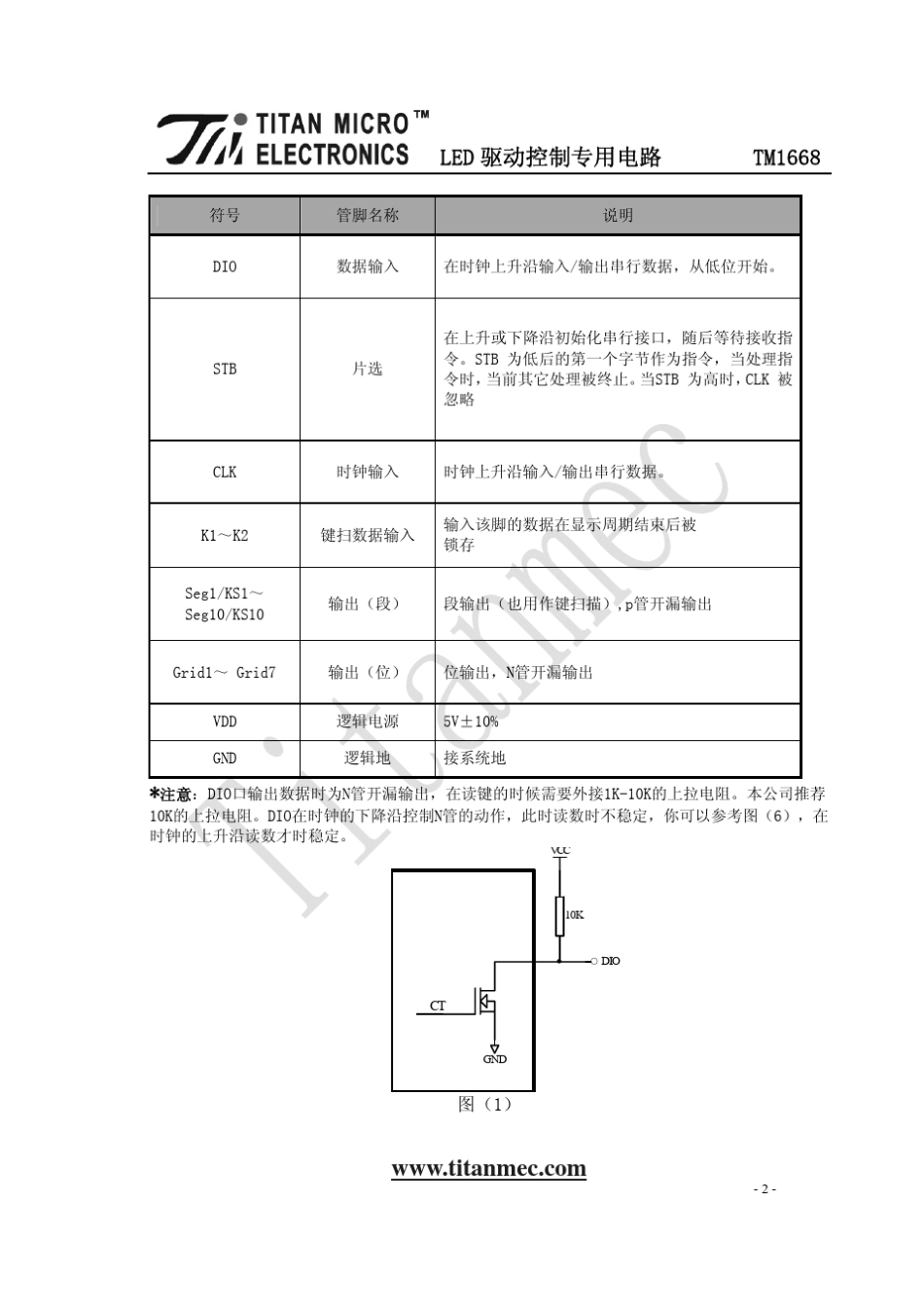 TM1668原理及应用_第2页