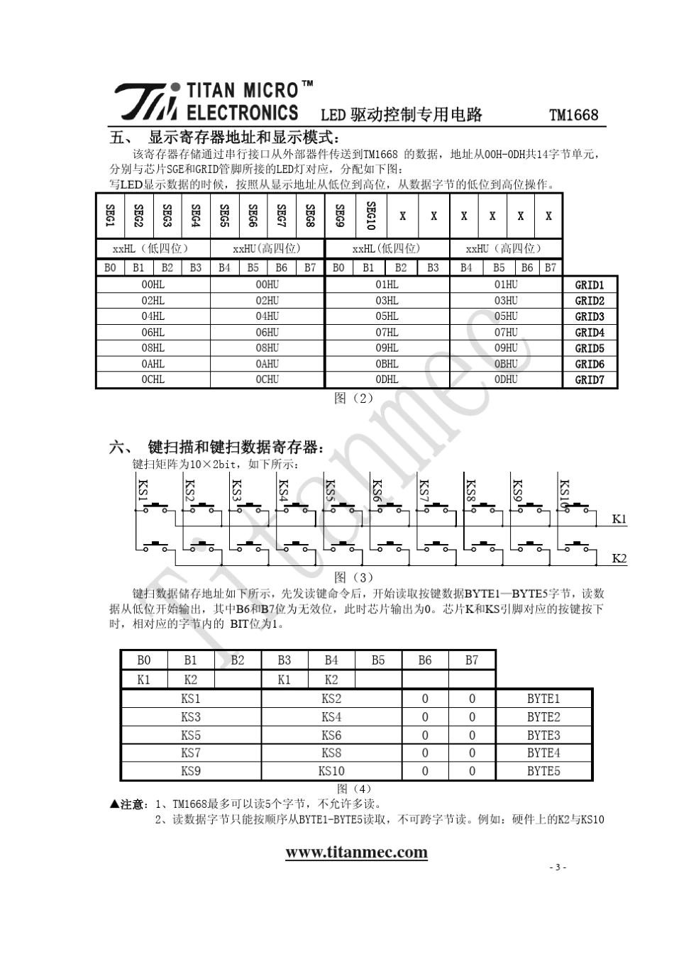 TM1668原理及应用_第3页