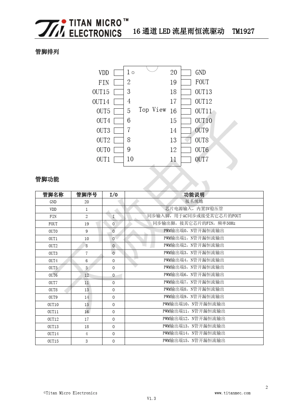 TM192716通道流星灯驱动IC_第2页