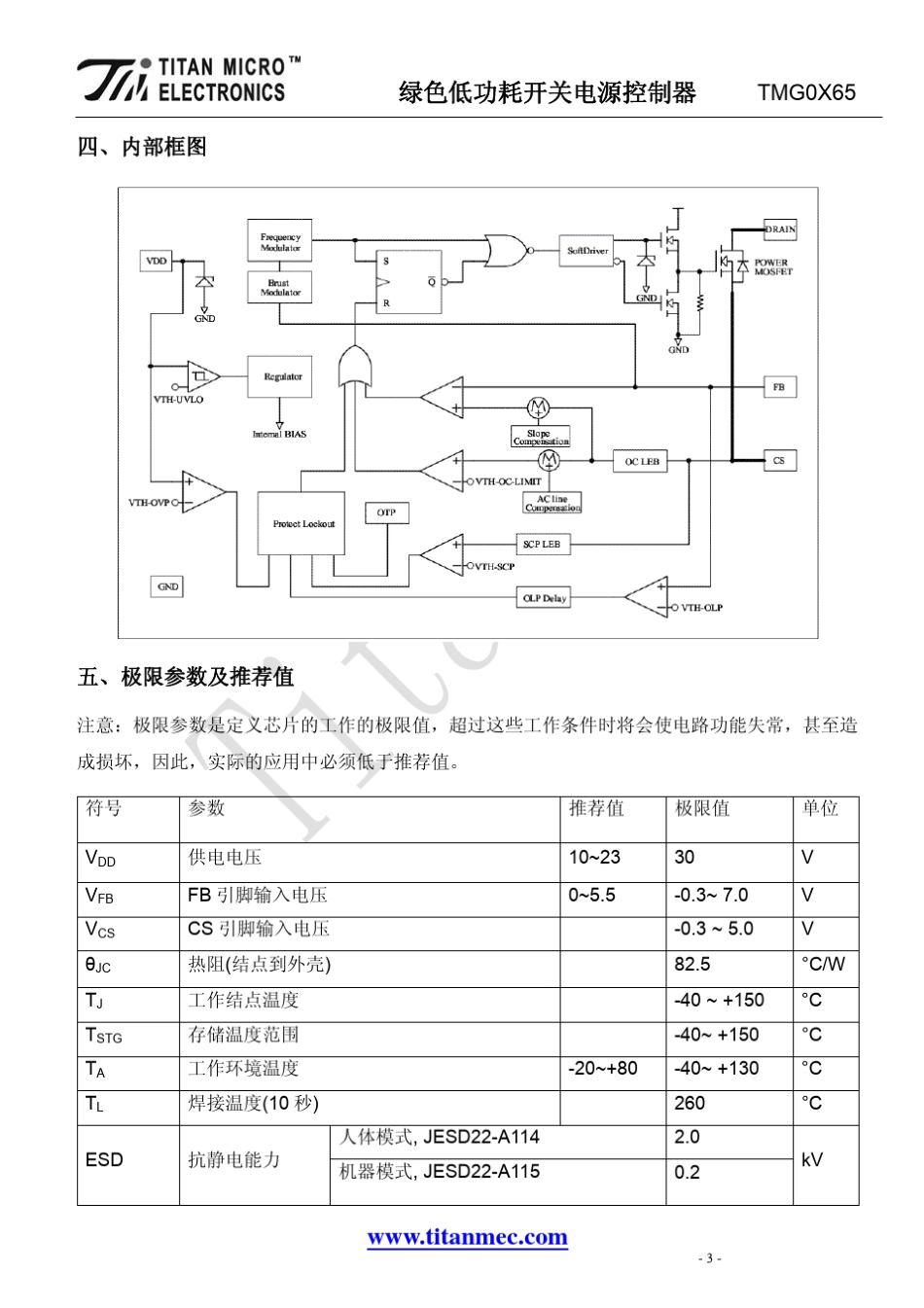 TMG0565V1.1_第3页