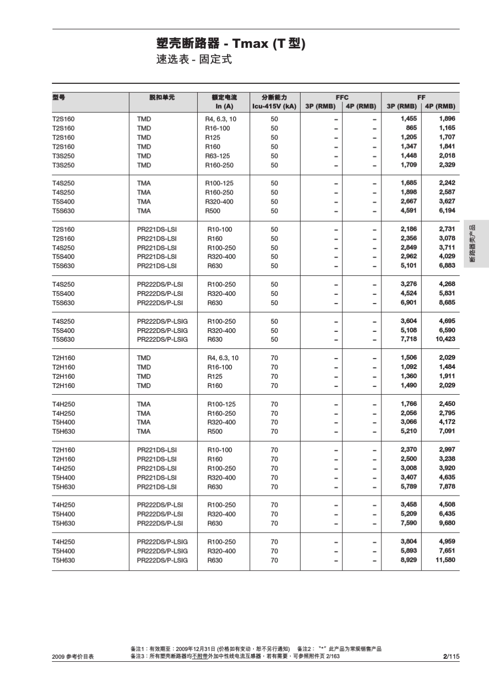 TmaxT塑壳断路器_第2页