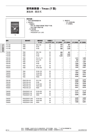 TmaxT塑壳断路器