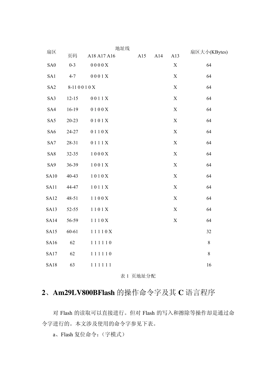 TMS320C5509ADSP分页烧写FLASH存储器及自举引导的实现方法_第2页