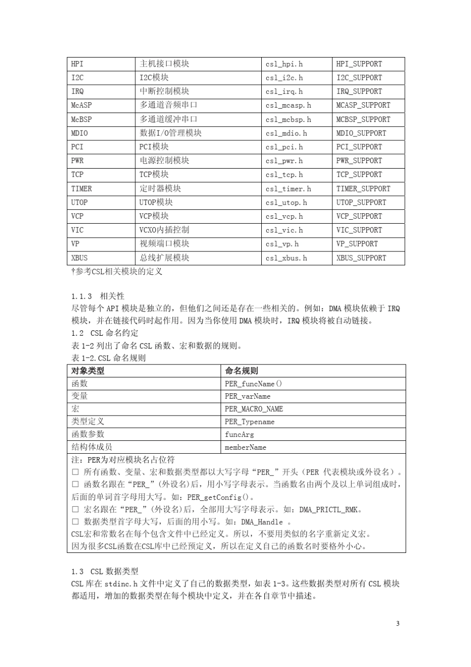 TMS320C6000系列芯片支持库(CSL)中文_第3页