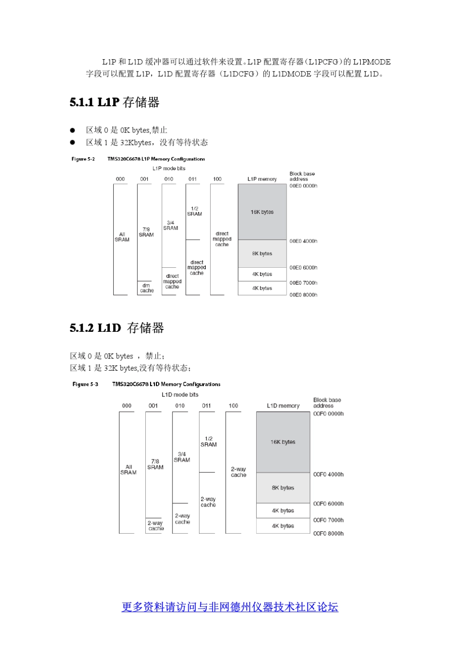 TMS320C6678中文技术手册_第2页