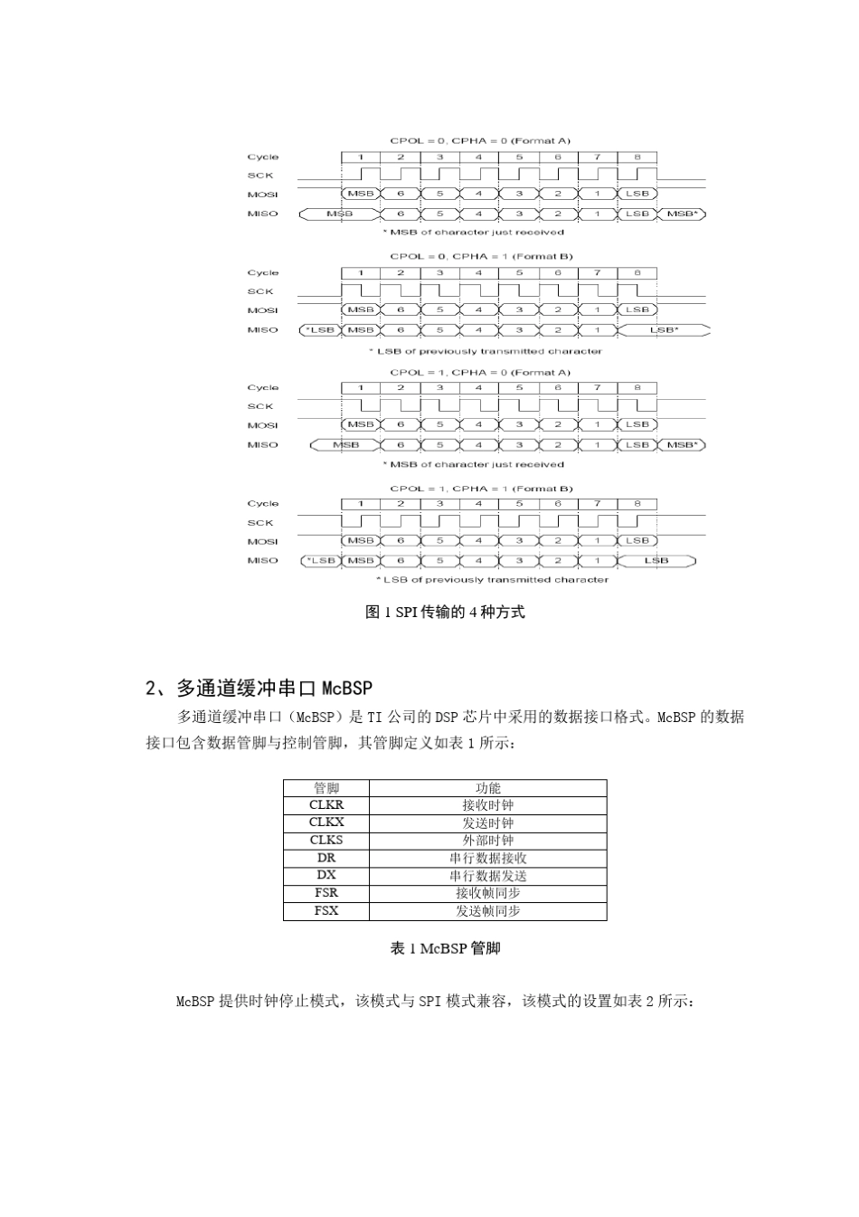 TMS320C6713DSP的SPI接口设计_第2页
