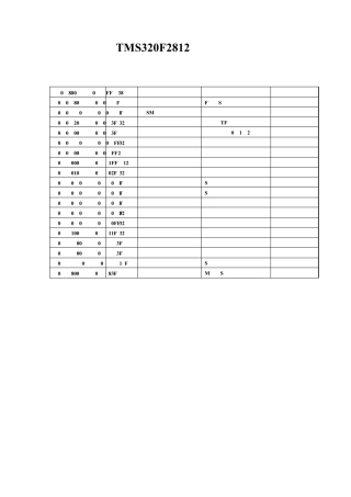 TMS320F2812寄存器定义__