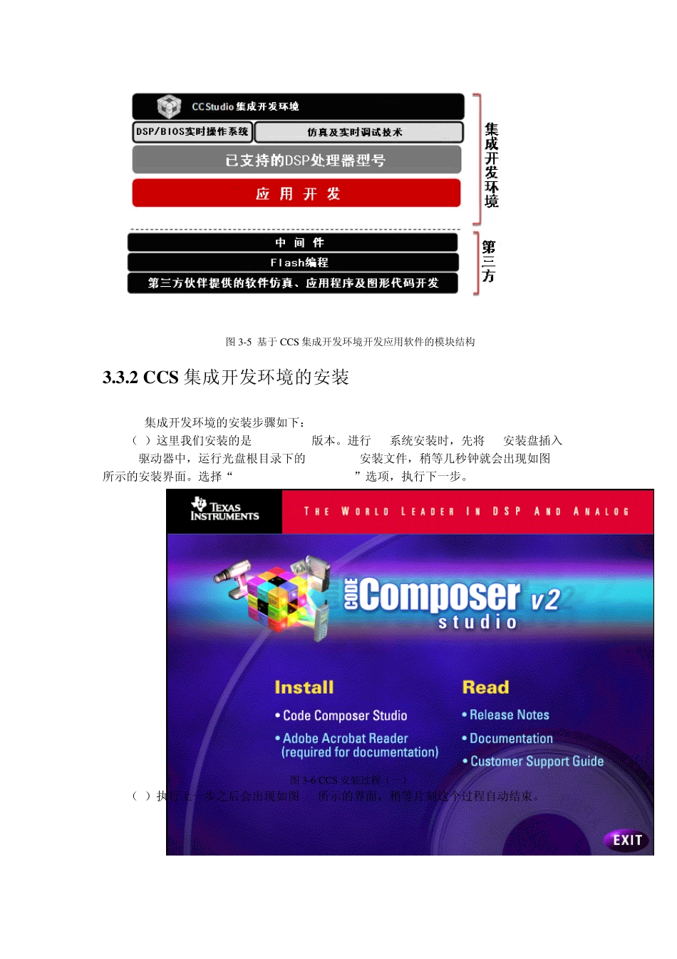 TMS320F2812应用程序开发过程_第2页
