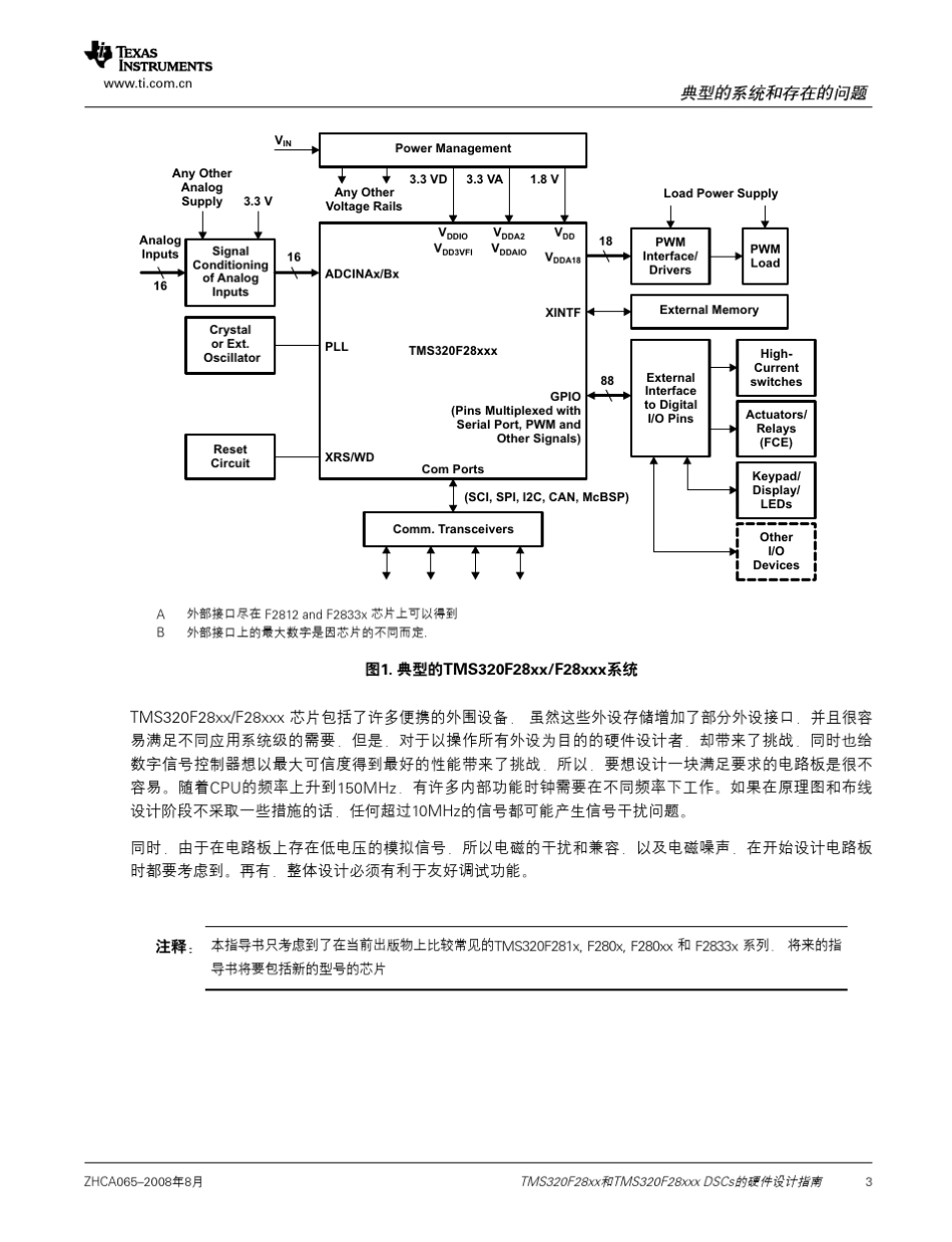 TMS320F2812硬件设计_第3页