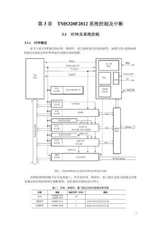 TMS320F2812系统控制和中断