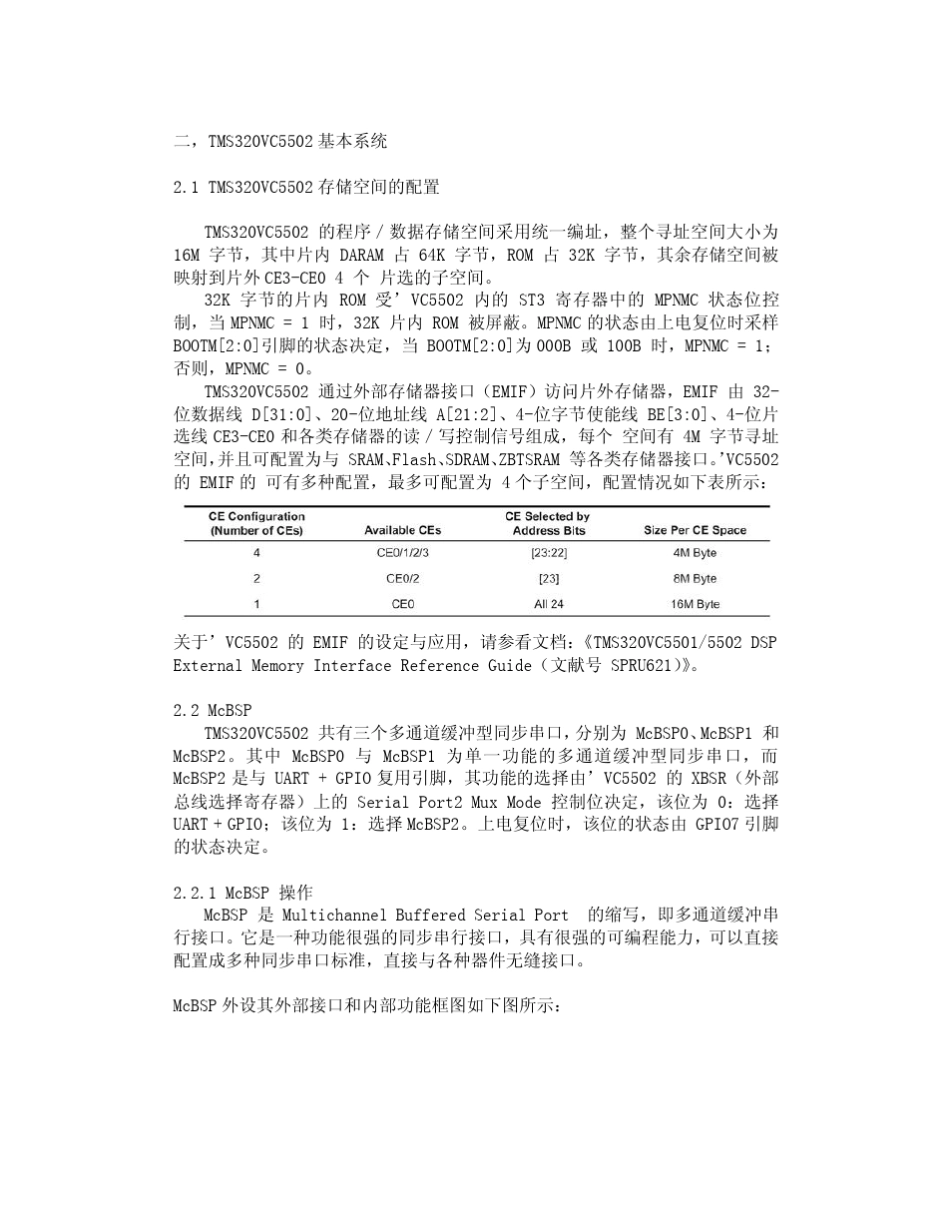 TMS320VC5502最小系统板说明书_第3页