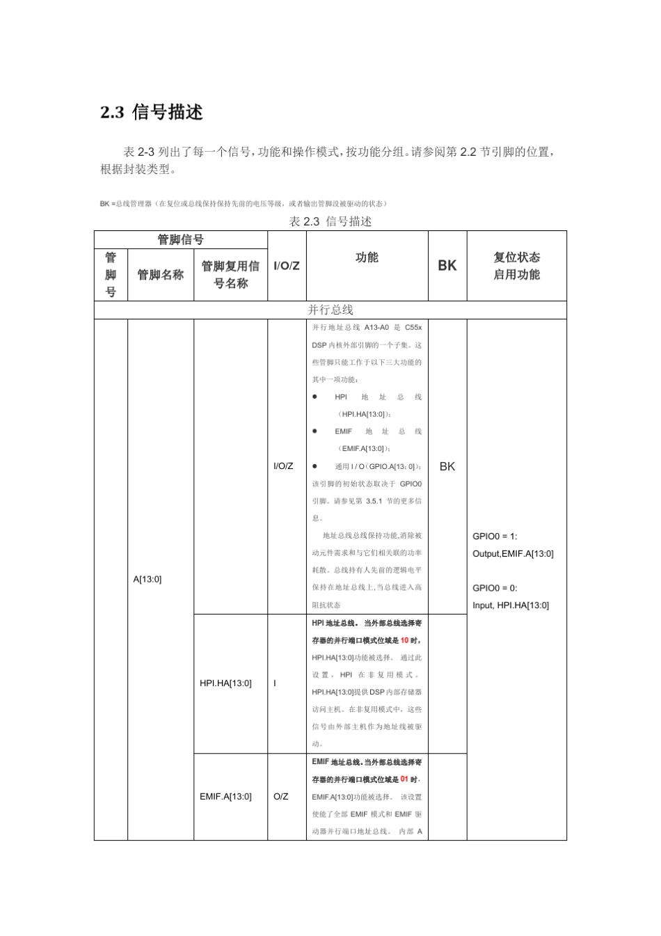 TMS320VC5509APGE引脚中文说明_第1页