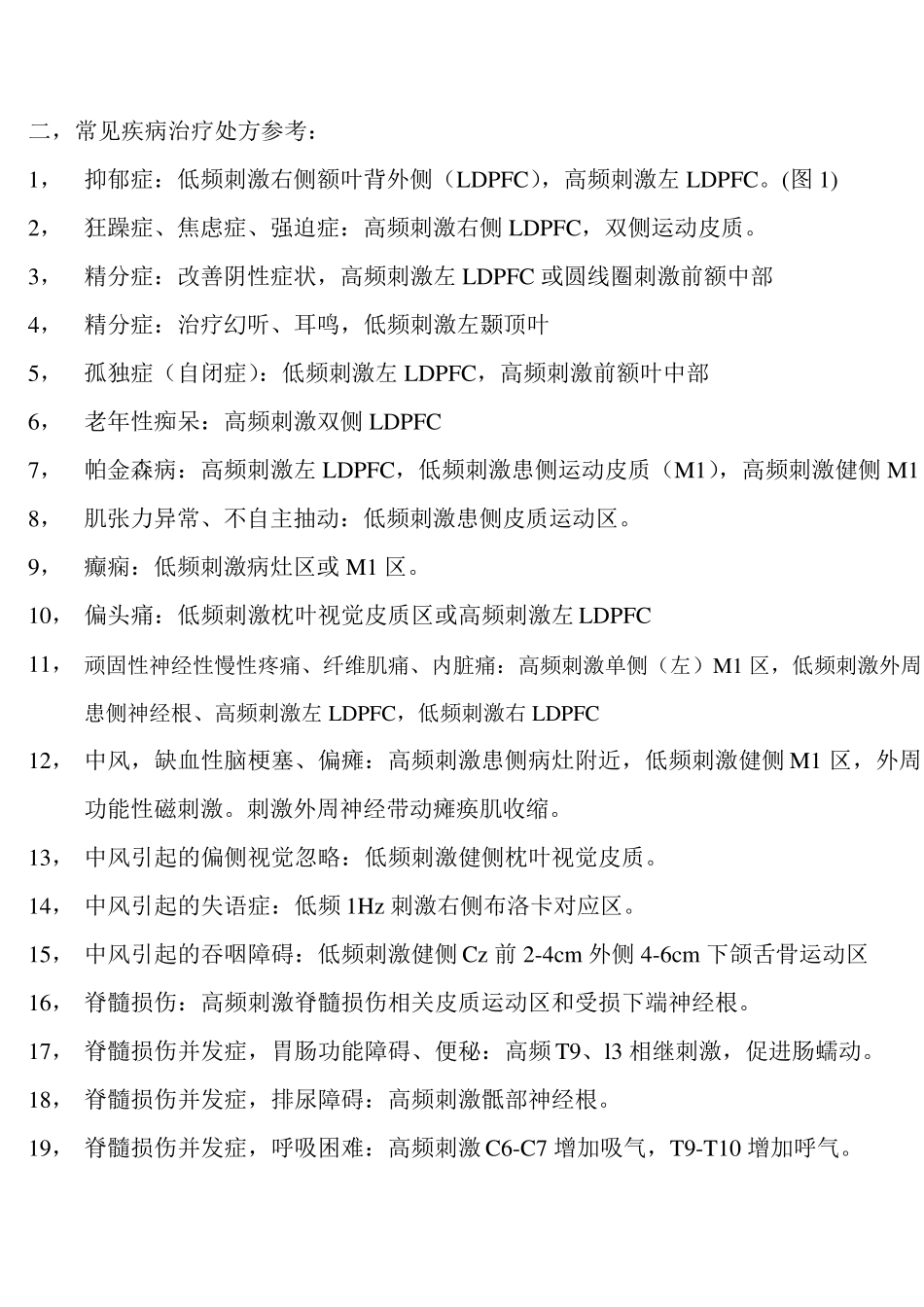 TMS治疗方案参考_第2页