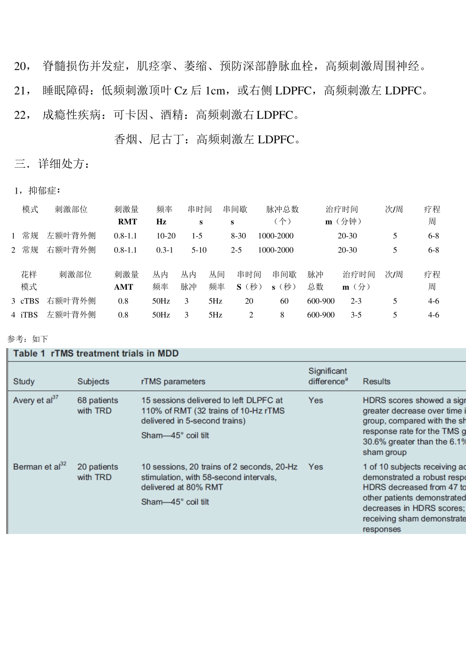 TMS治疗方案参考_第3页