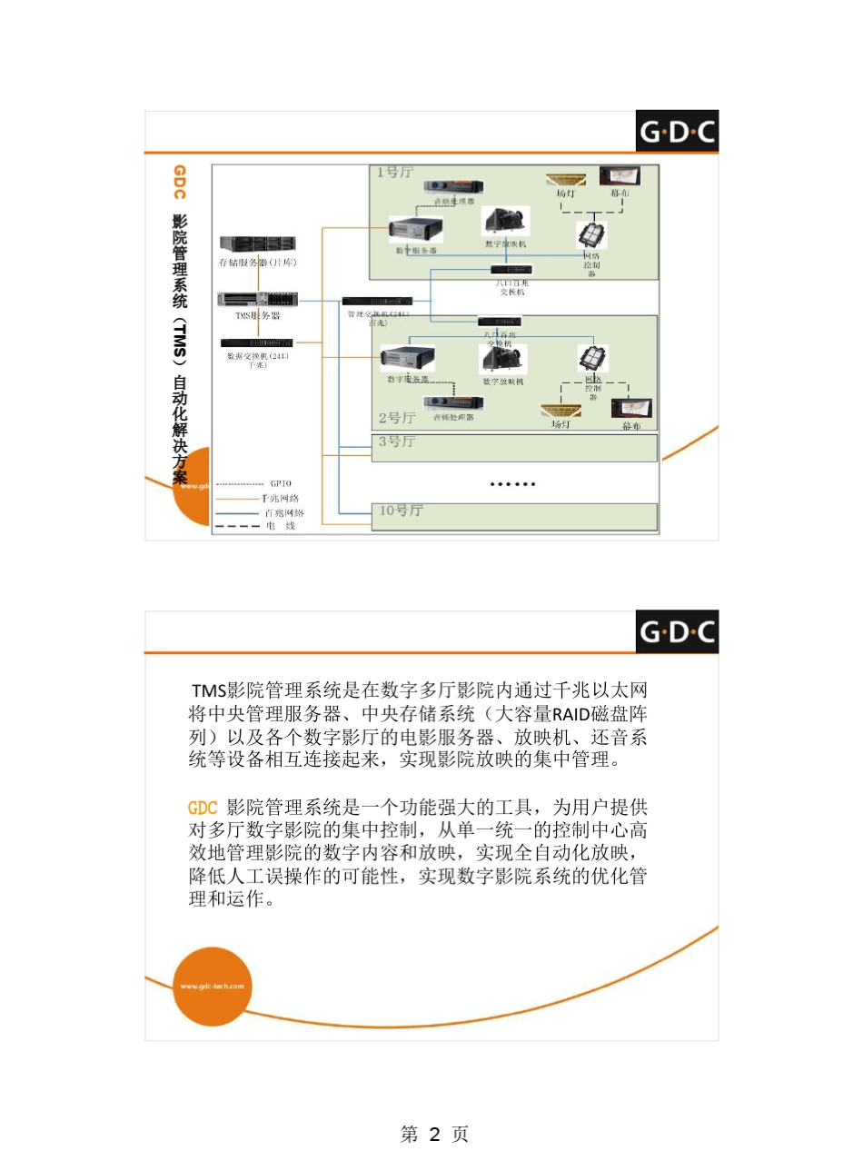 TMS操作培训_第2页