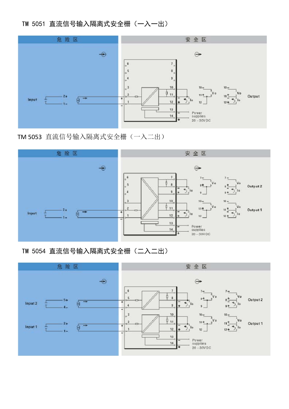 TM隔离式安全栅接线图_第2页