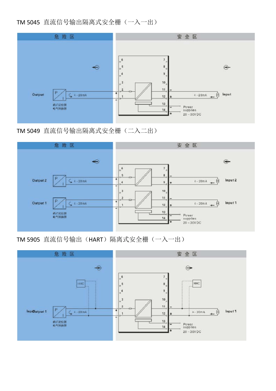 TM隔离式安全栅接线图_第3页