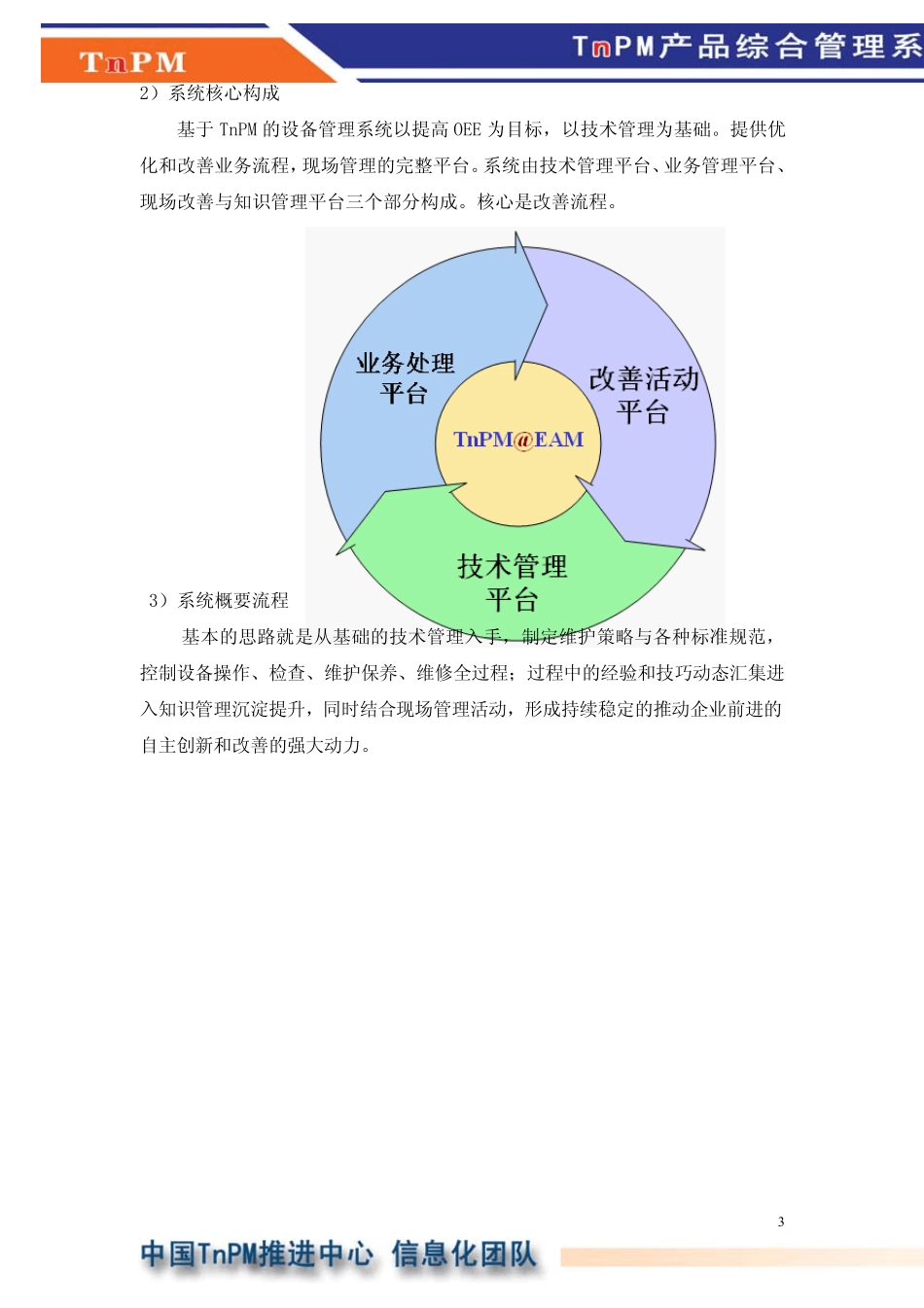 TNPM设备管理系统V2.0版白皮书_第3页