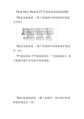 TNS接地方式