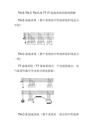 TN接地系统
