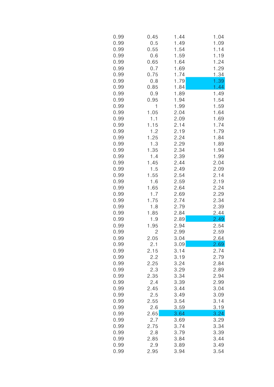 TOCAN焦距计算(1.5mm球透镜)_第2页