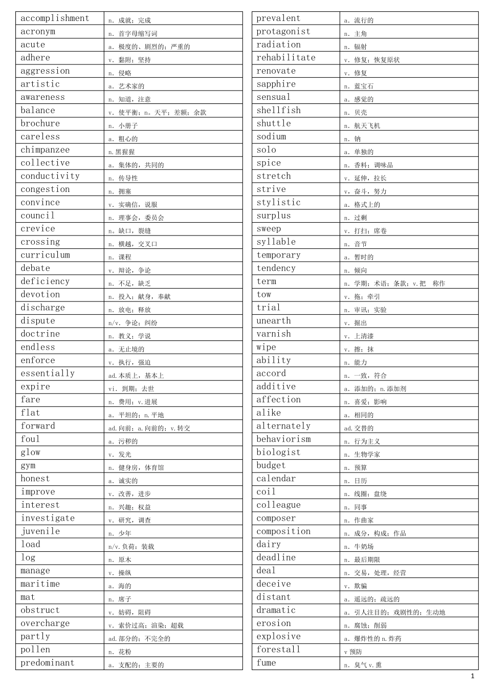 TOEFL红宝书45天突破版_第1页