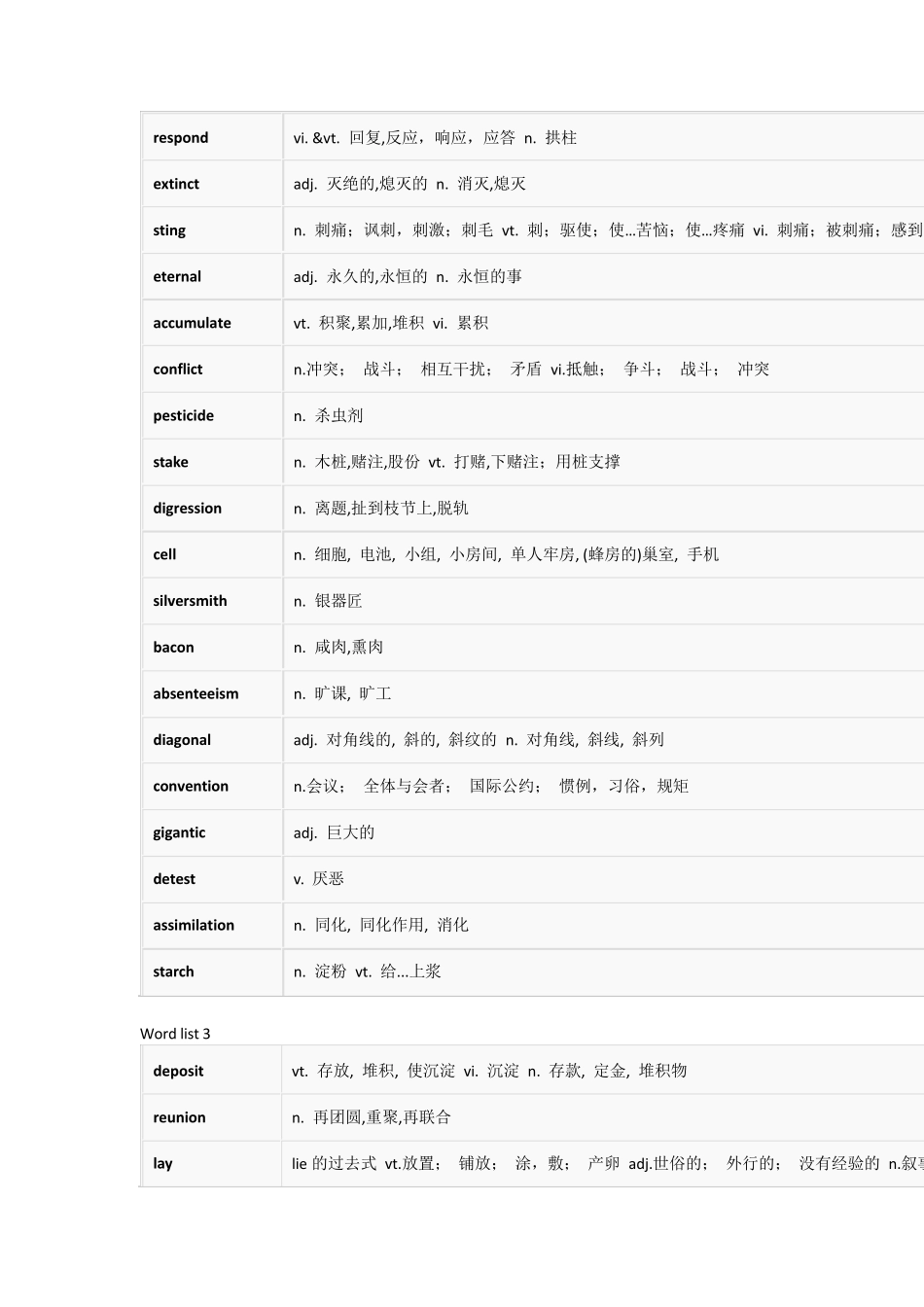 TOEFL词汇词根+联想记忆法：乱序版电子版Wordlist124_第2页