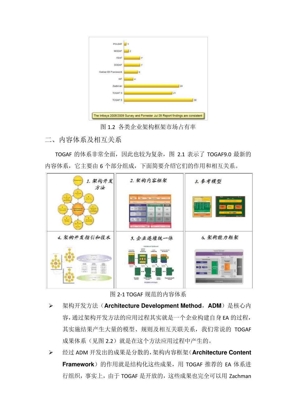 TOGAF内容综述_第2页