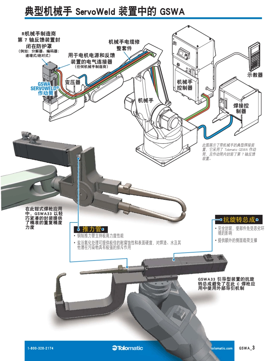 TOLOMATIC电动缸_GSWA_CN_第3页