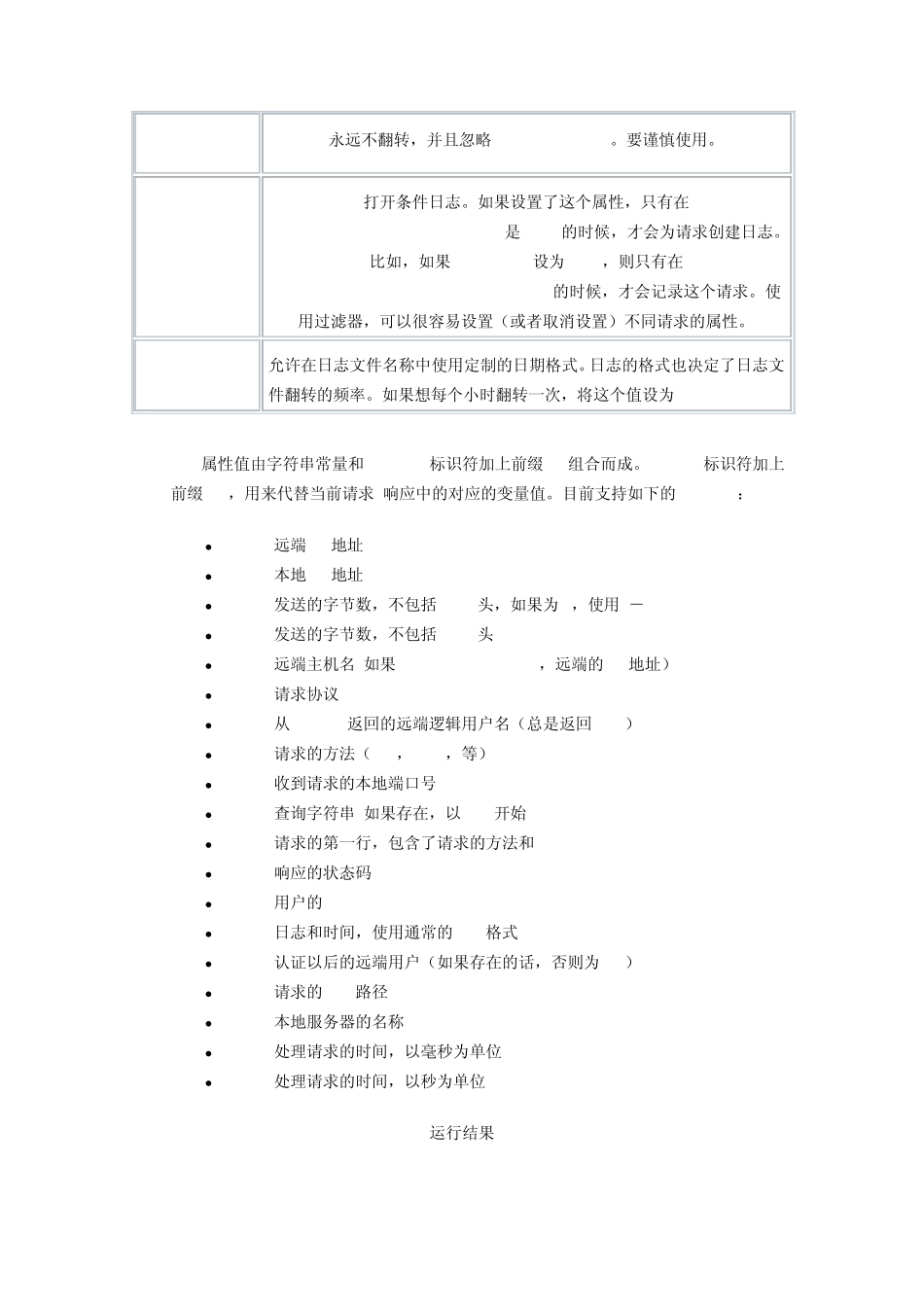 Tomcat开启访问日志功能(AccessLog)_第2页
