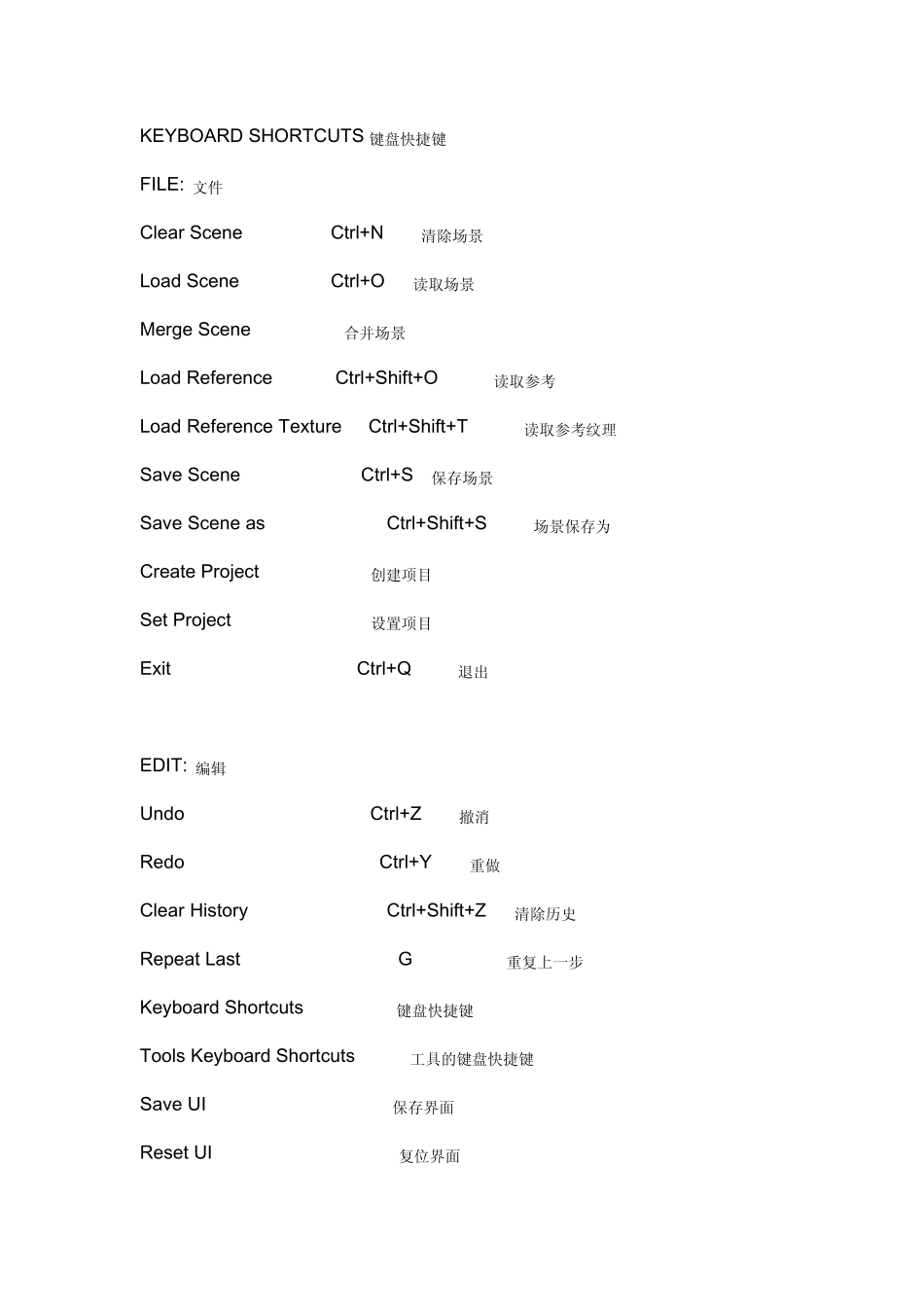 TOPOGUN2菜单翻译和快捷键2_第1页