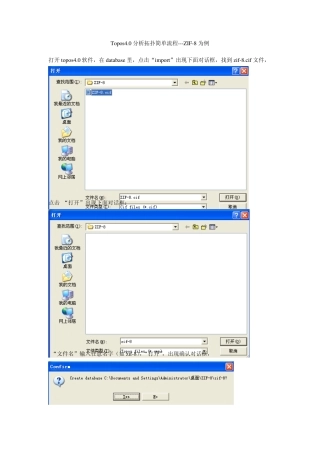 Topos4.0分析拓扑简单流程ZIF8为例