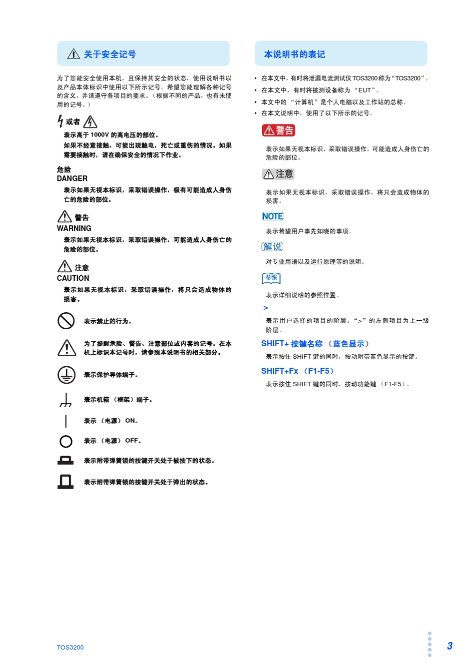 TOS3200菊水泄漏电流测试仪_中文说明_第3页