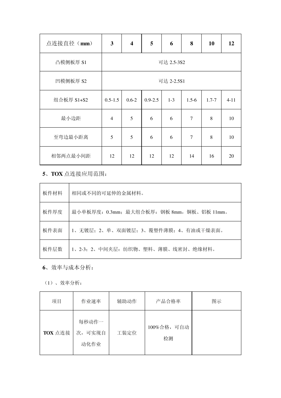 TOX点连接_第3页