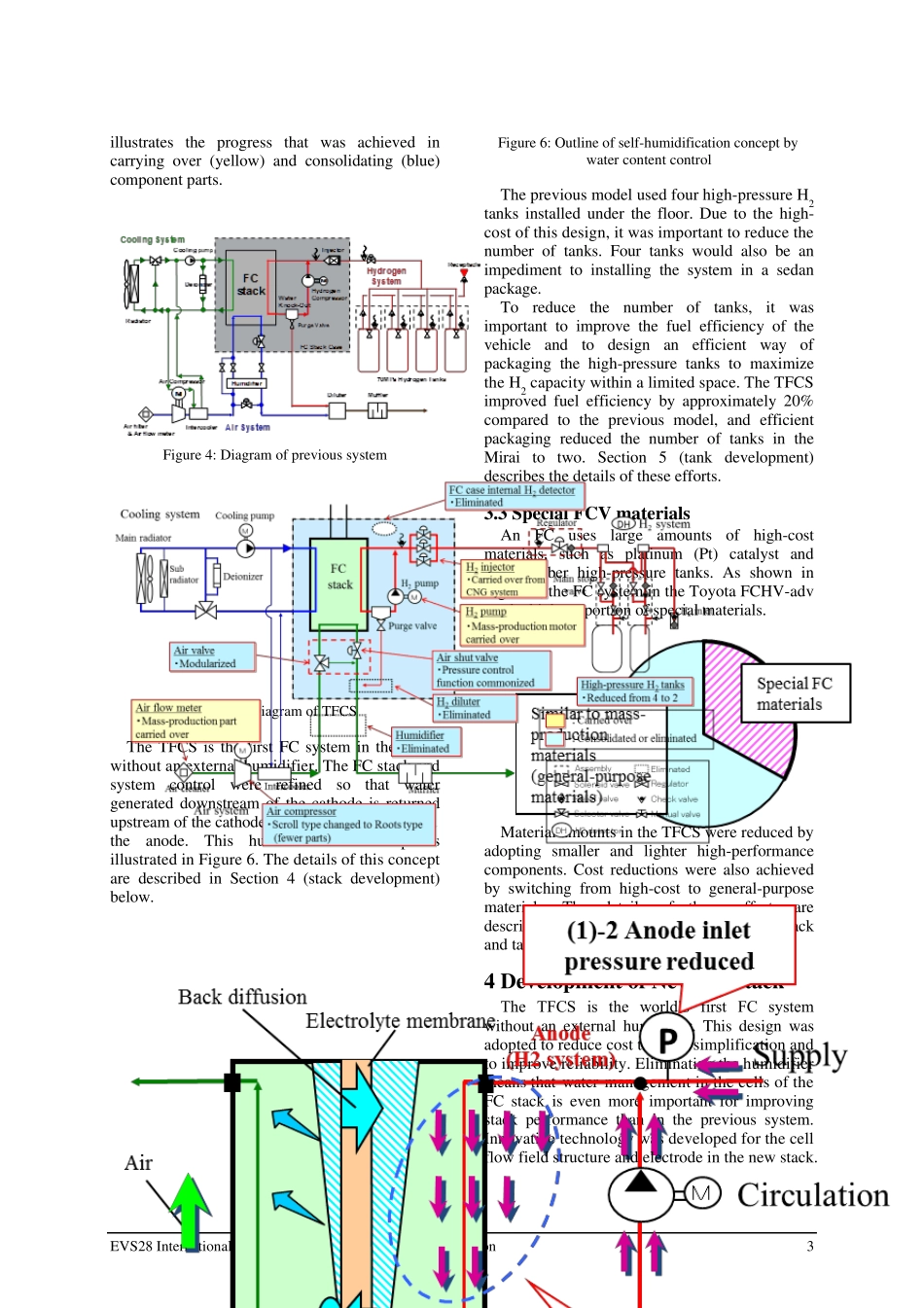 ToyotaFuelCellSystems(Mirai)_第3页