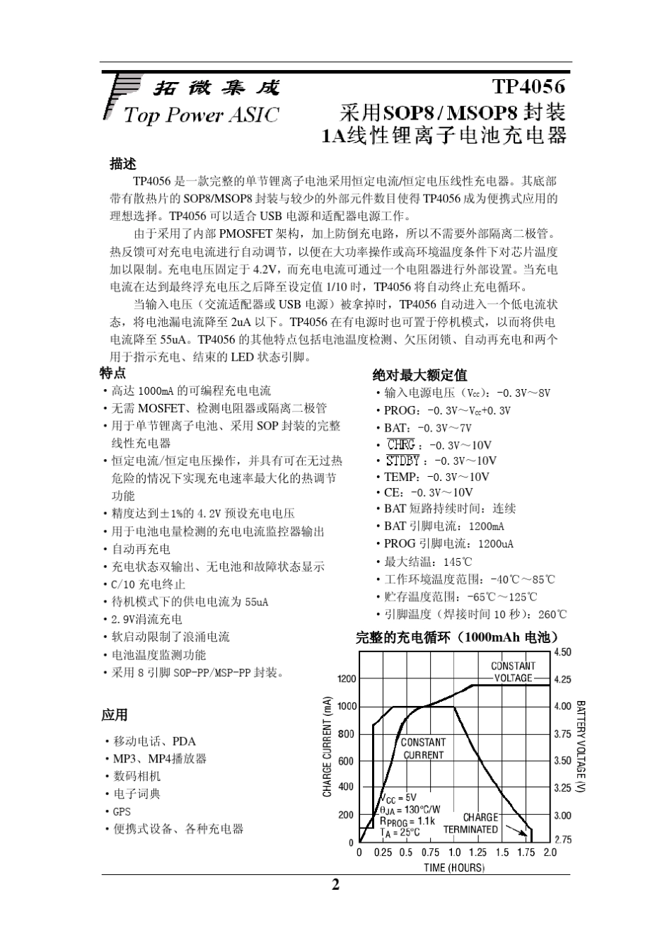 tp4056中文PDF_第2页