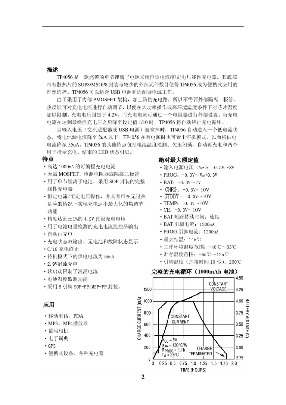 TP4056规格书_第2页
