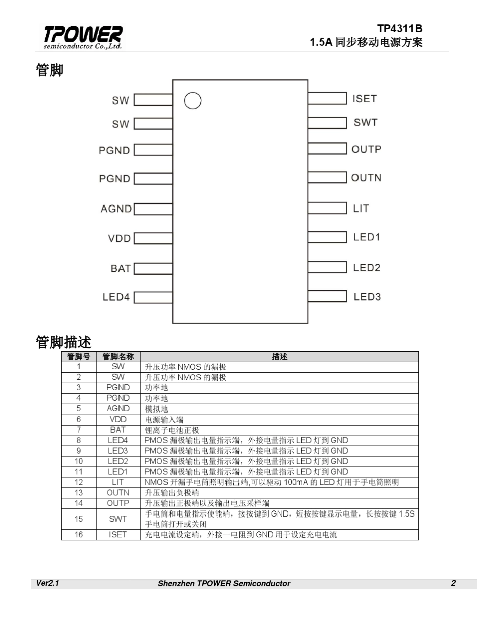 TP4311小米罗马仕低价移动电源规格书__第2页