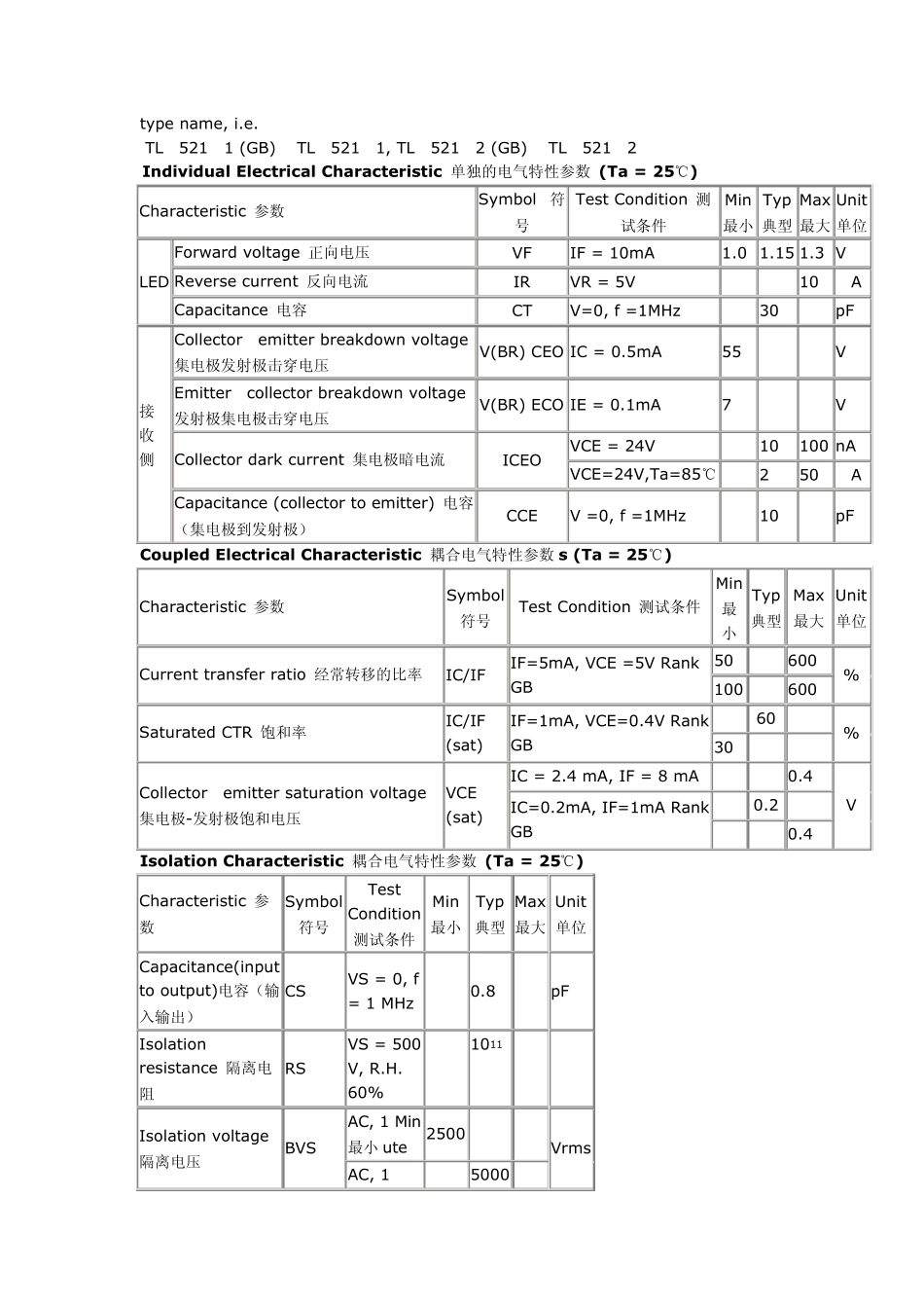TPL521中文资料光耦_第3页