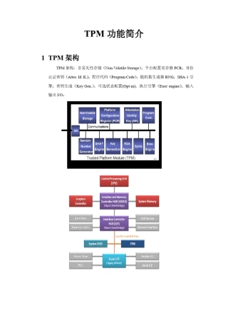 TPM功能介绍