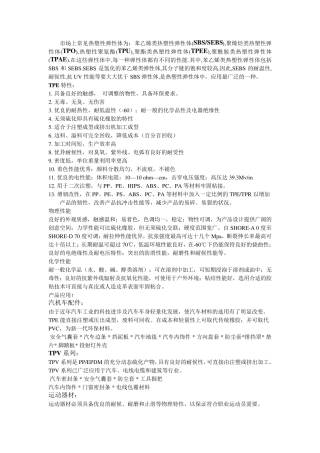 TPRTPE应用及生产工艺