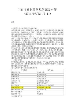 TPU注塑制品常见问题及对策
