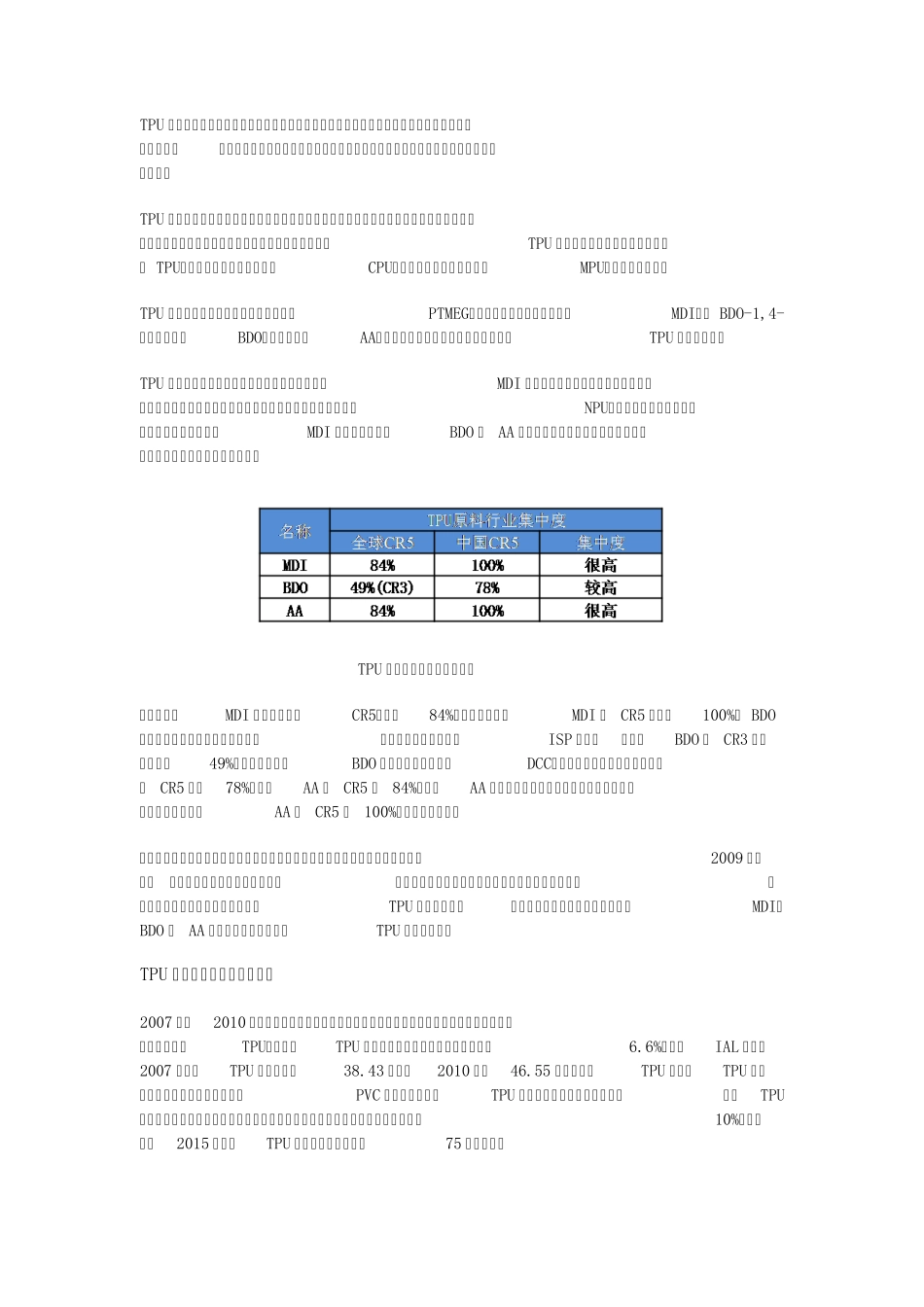 TPU行业发展前景及其融资模式分析_第2页