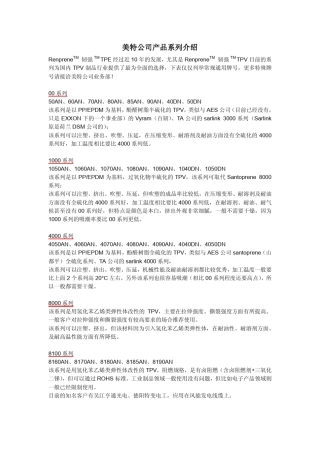 TPV系列介绍及分类