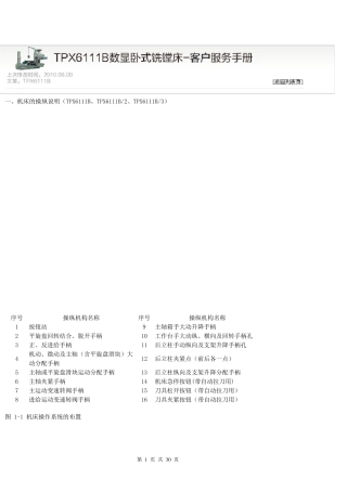 TPX6111B数显卧式铣镗床使用手册