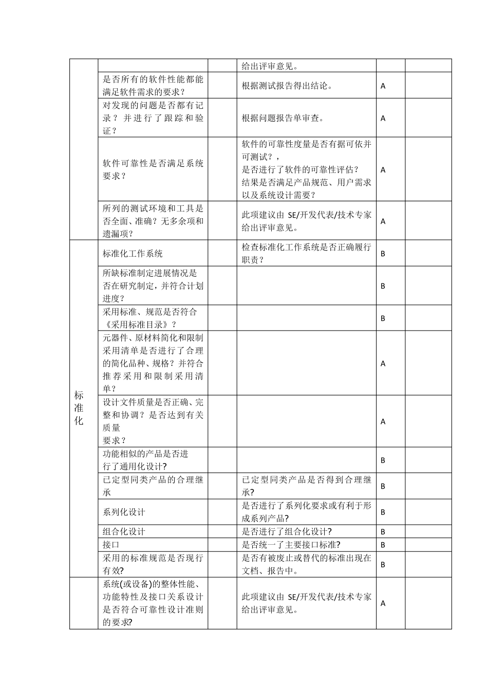 TR5评审要素表_第3页