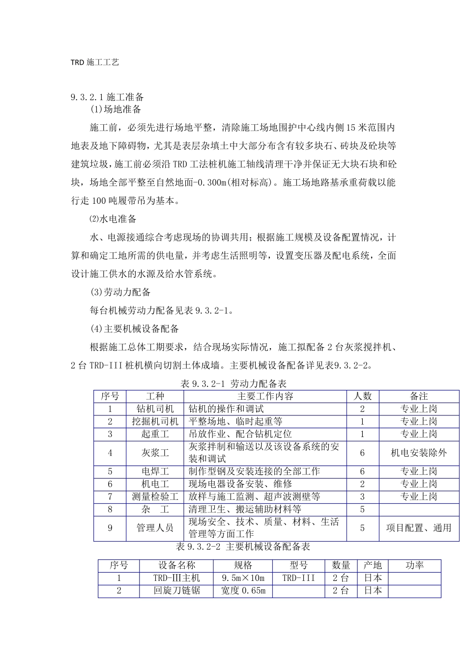 TRD施工工艺_第1页